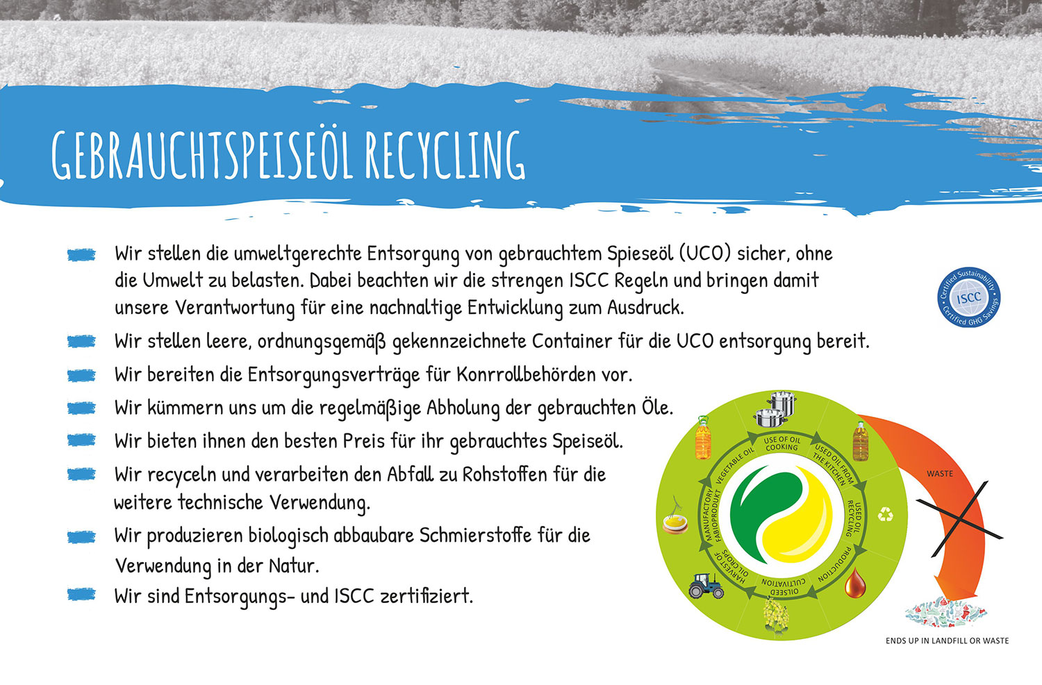Gebrauchtspeiseöl Recycling UCO